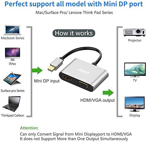 Onten OTN-5131B Mini DisplayPort to HDMI VGA Adapter Converter 4K by mybrandstore.pk