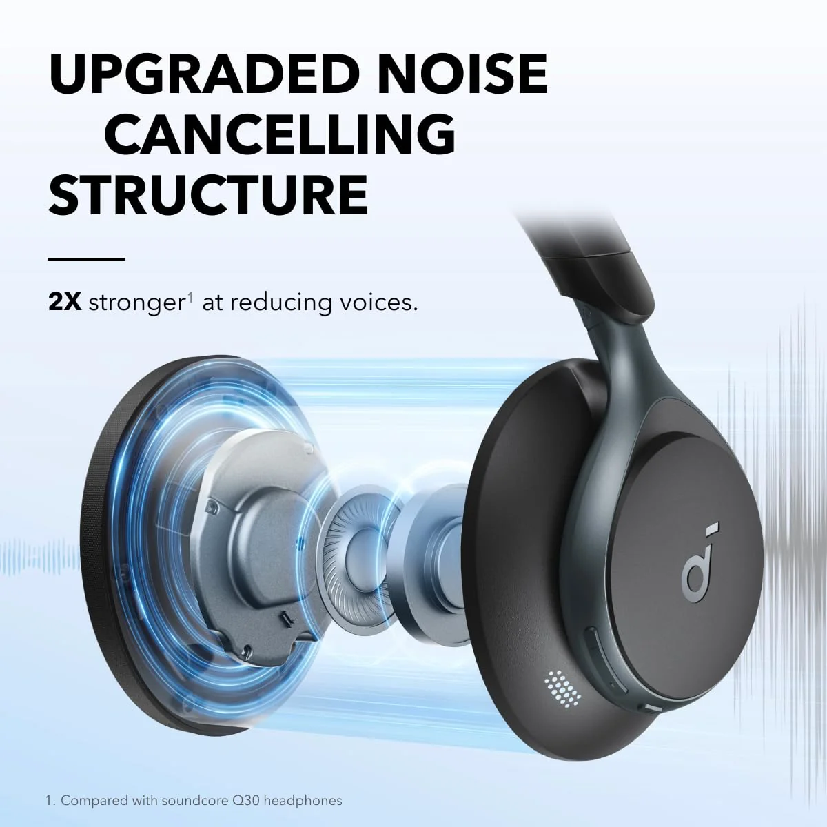 ANKER A3035 SPACE ONE HEADPHONE Bluetooth V5.3 - Image 4
