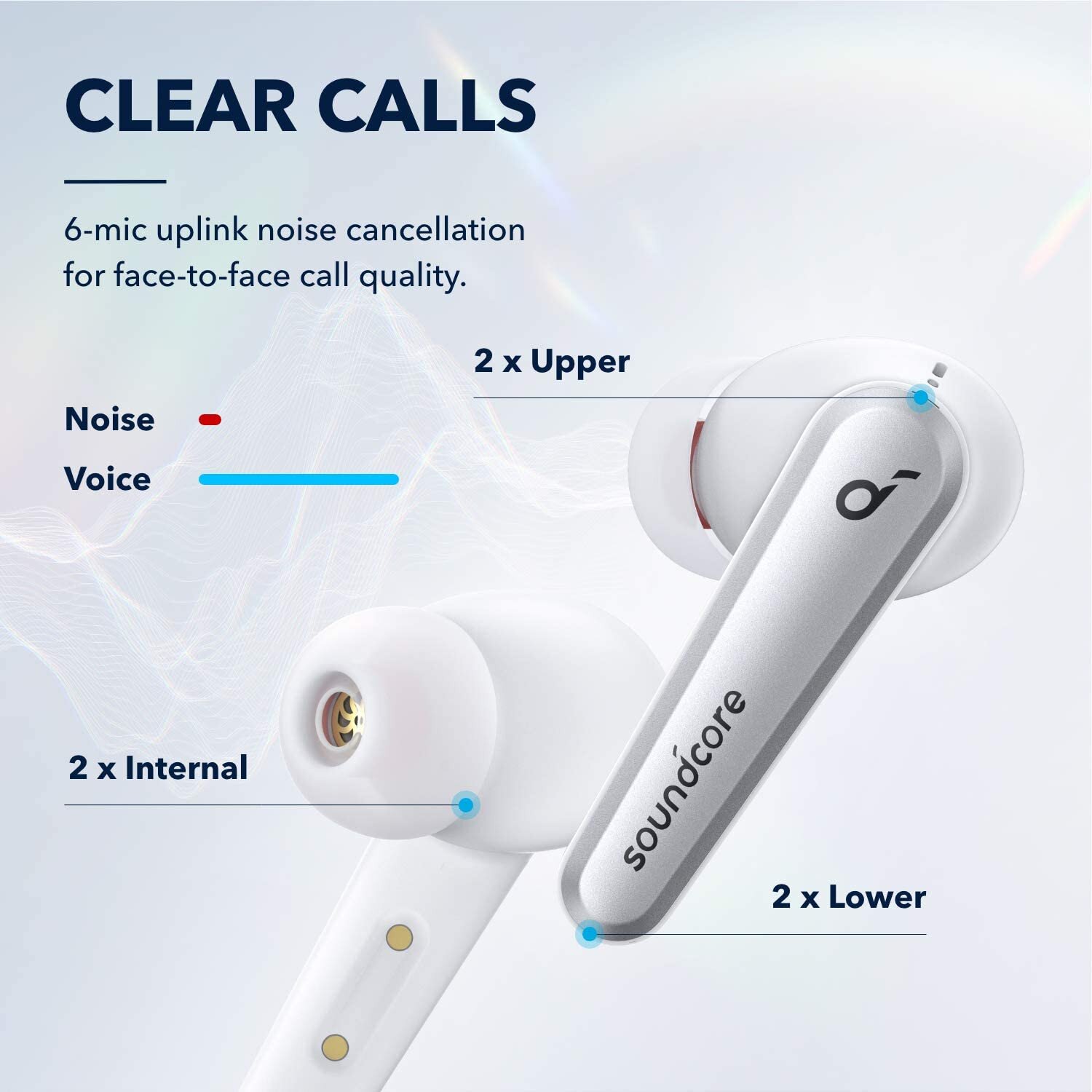 ANKER A3951 LIBERTY AIR 2 PRO AIRPODS - Image 4