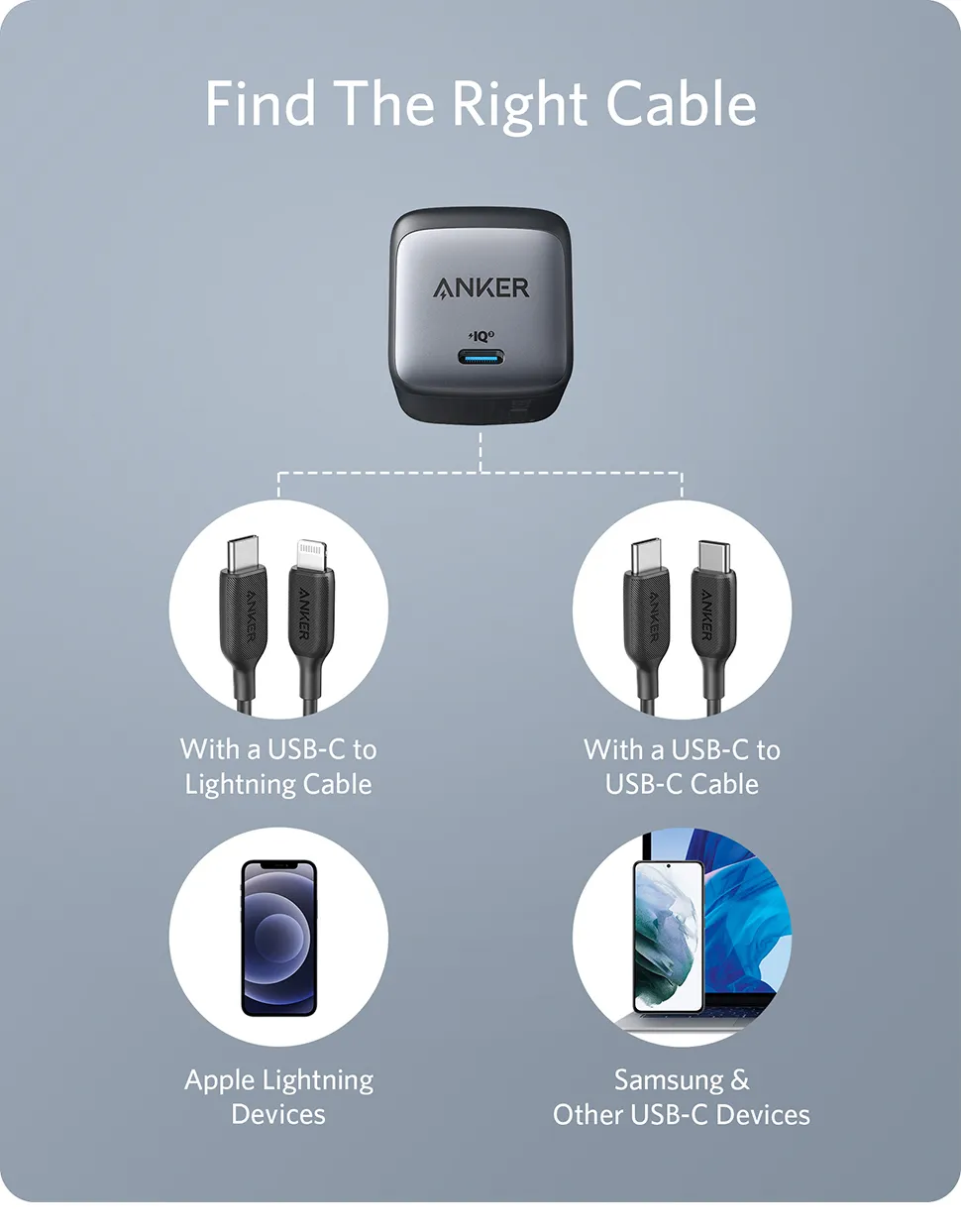 ANKER NANO II 45W GaN Charger Single Port USB-C A2664 - Image 4