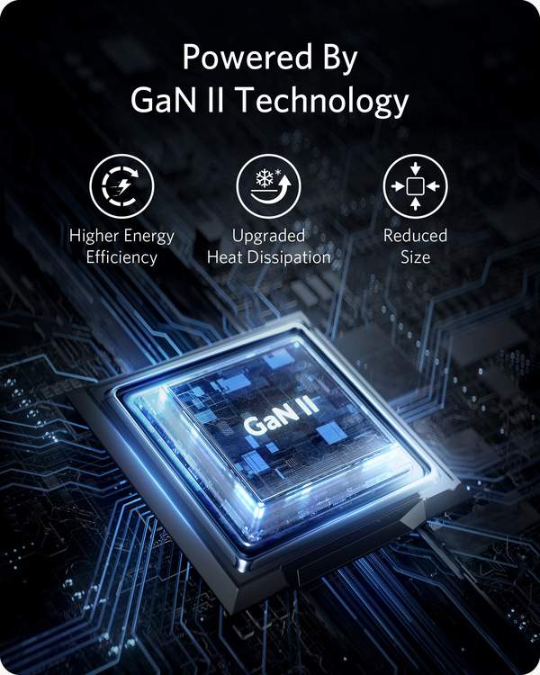 Anker 65W Nano II Super Fast Charger With Compact Design A2663P11 - Image 4