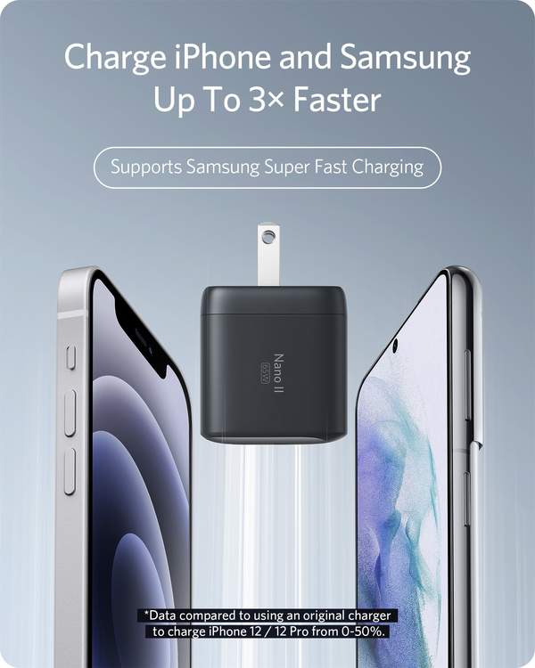 Anker 65W Nano II Super Fast Charger With Compact Design A2663P11 - Image 6