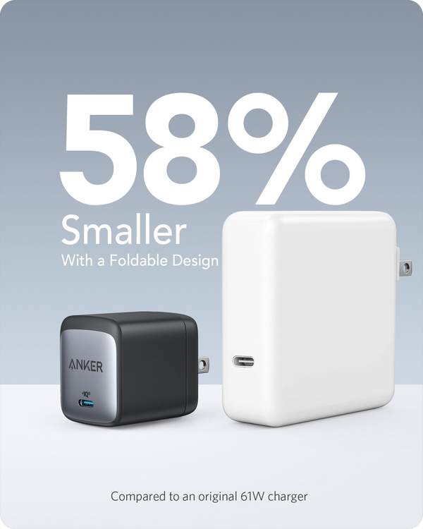 Anker 65W Nano II Super Fast Charger With Compact Design A2663P11 - Image 7