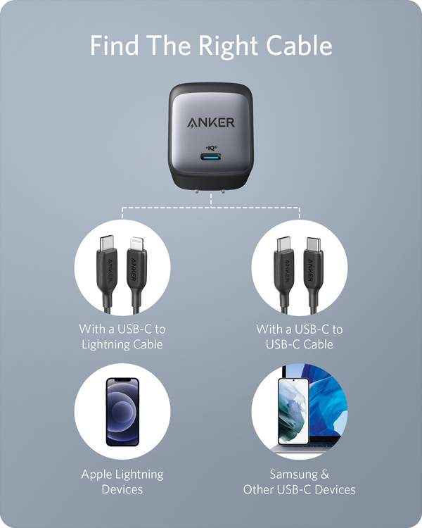 Anker 65W Nano II Super Fast Charger With Compact Design A2663P11 - Image 8