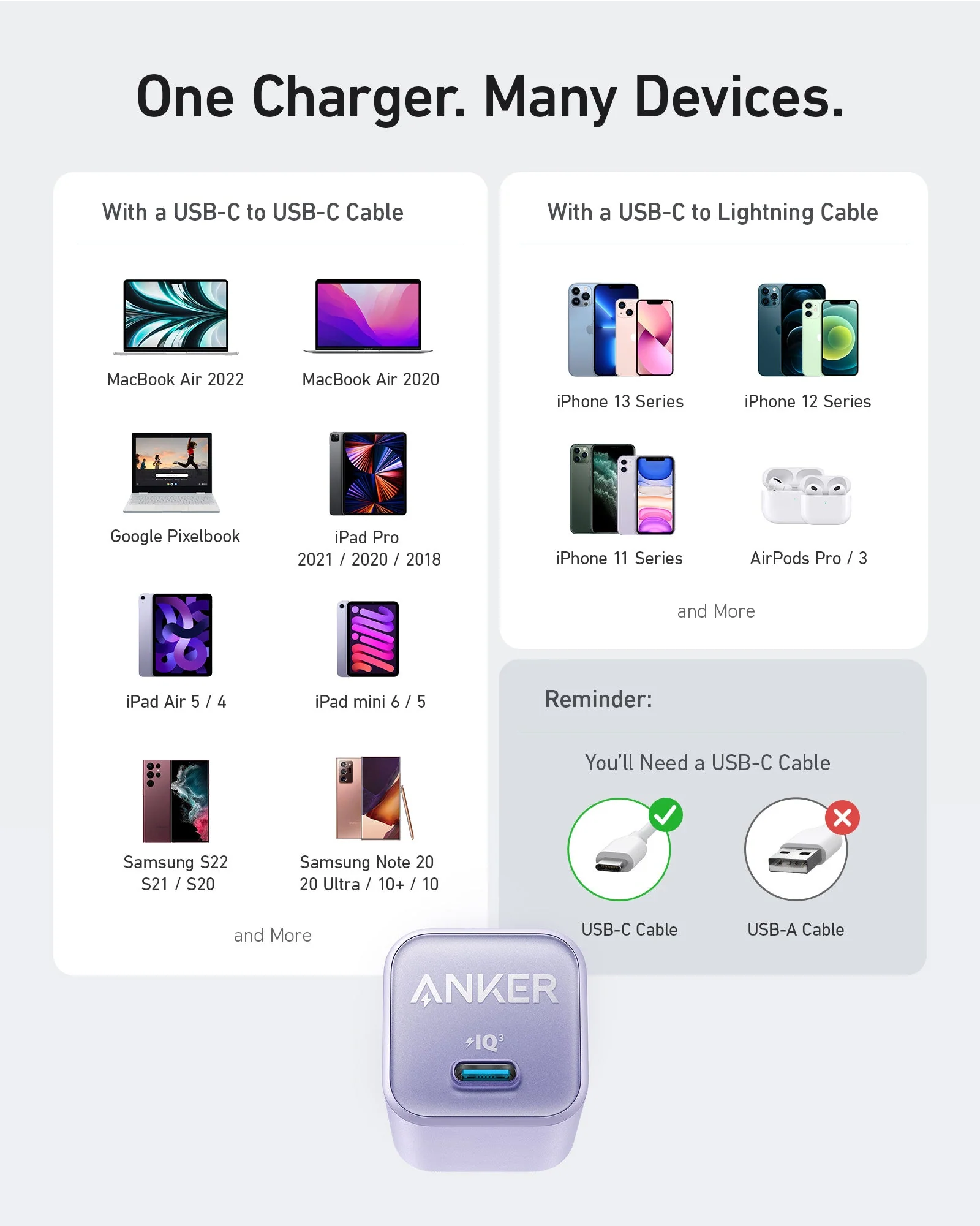 ANKER A2147 30W Fast Charger for iPhone - Image 5