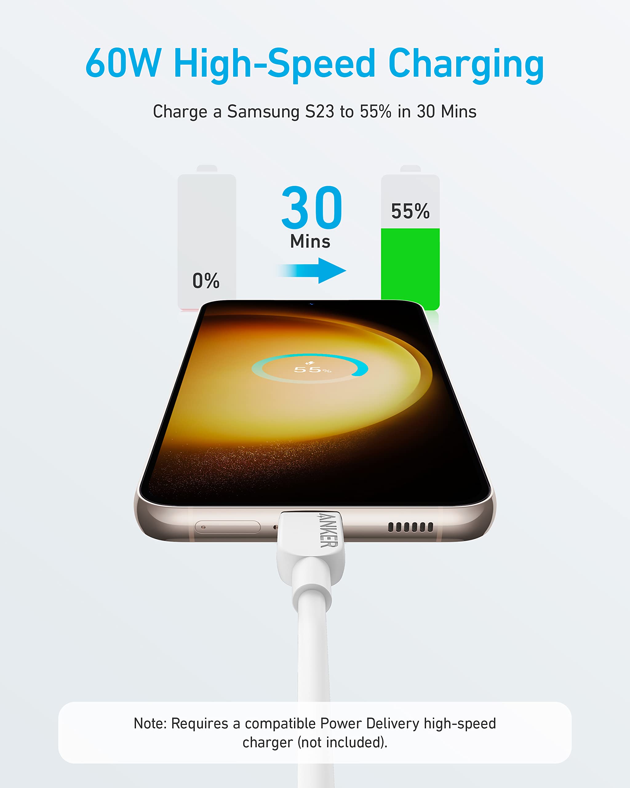 Anker A81E1(310) USB C to C Fast Charging Cable 0.9meter (60W/3A) - Image 3