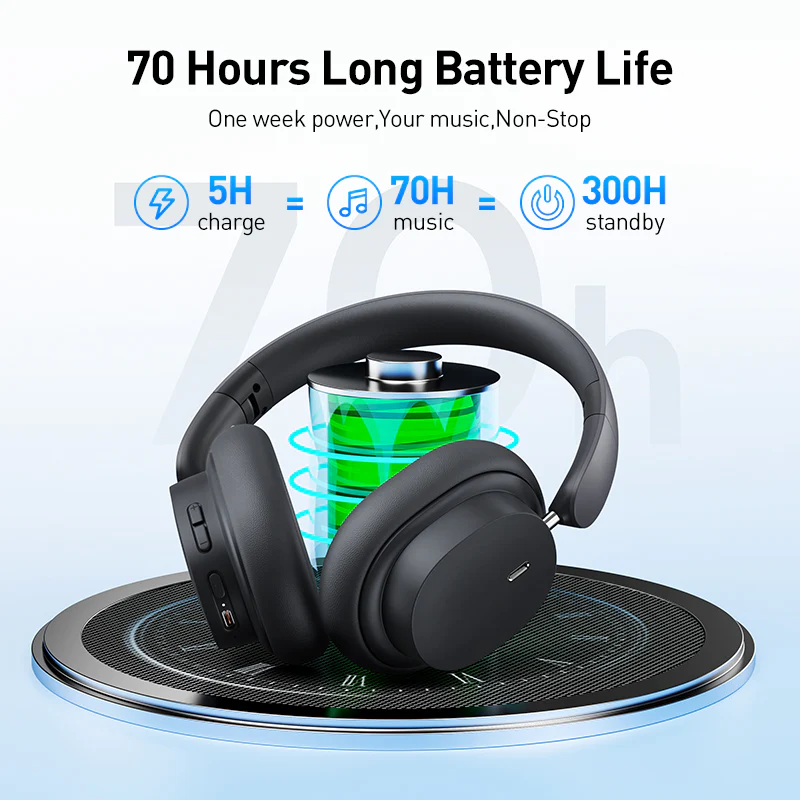 Baseus Bowie D05 Wireless Headphone Bluetooth 5.3 Earphone HIFI Stereo Headset 40mm Driver Foldable Over Ear Headphone 70H Time - Image 4