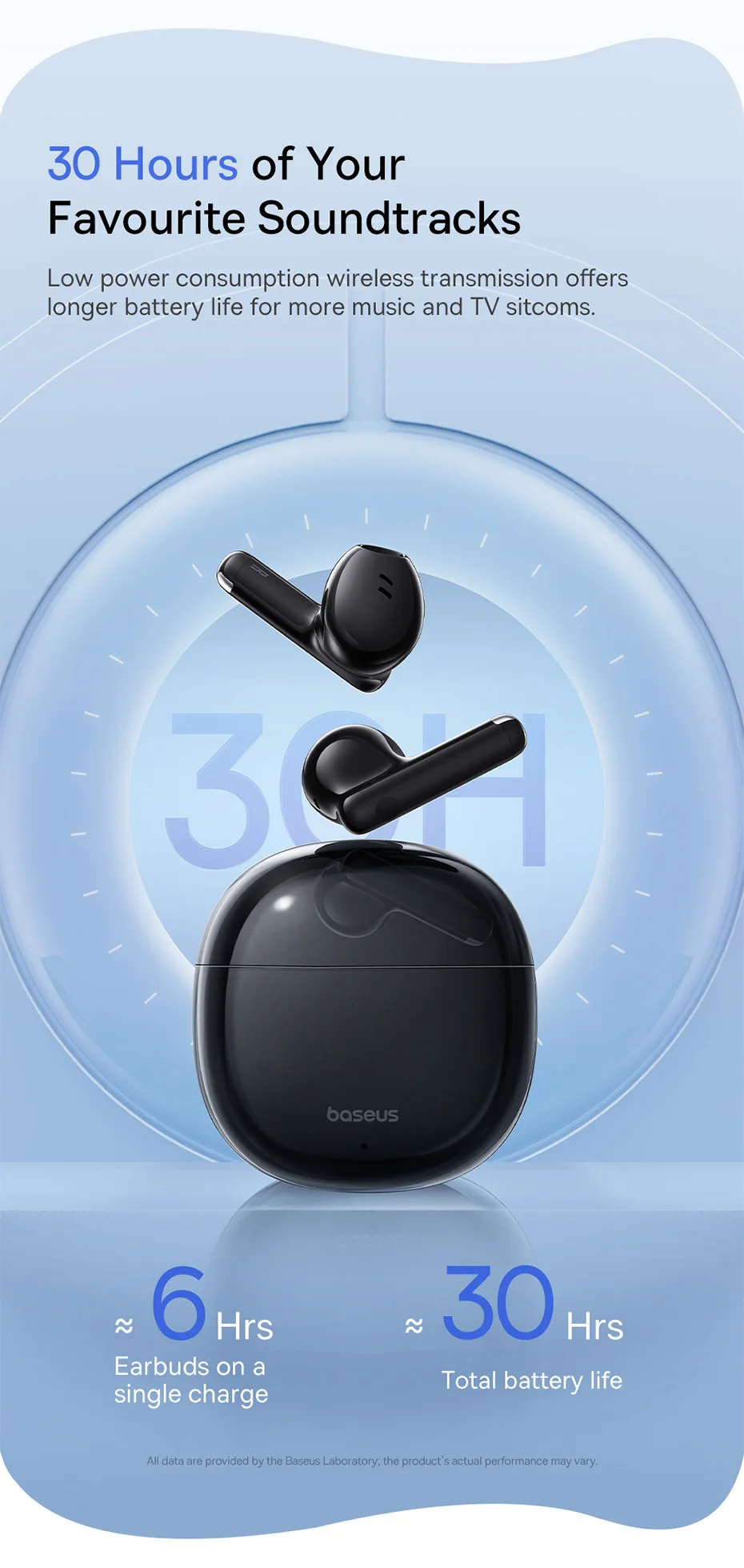 Baseus Bowie E13 True Wireless Earphones Moon White - Image 3