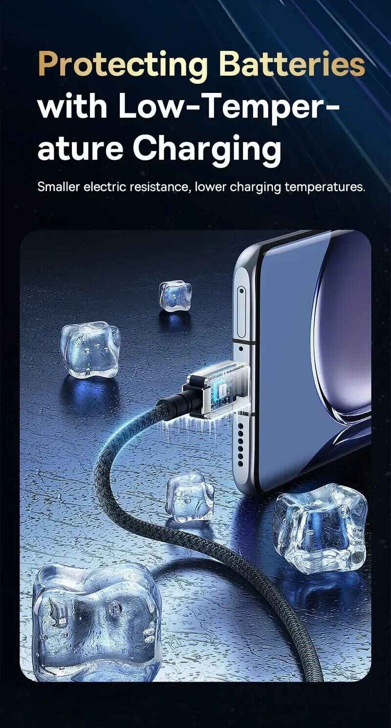 Baseus Unbreakable Series Fast Charging Data Cable Type-C to Type-C 100W - Image 6