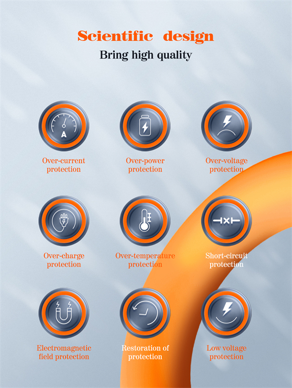 LDNIO A6140C 140W GaN Desktop Charger 6-Port Fast Charging - Image 6