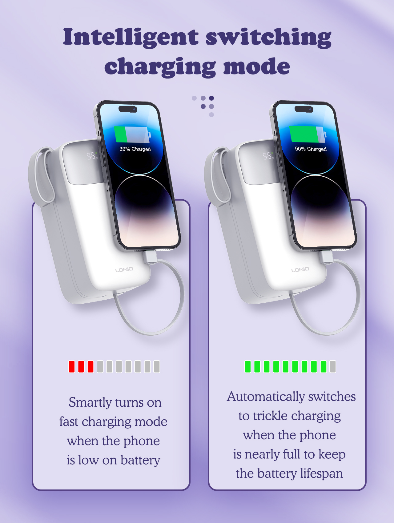 Ldnio PQ50 22.5W 50000mAh Power bank with LED Display - Image 7