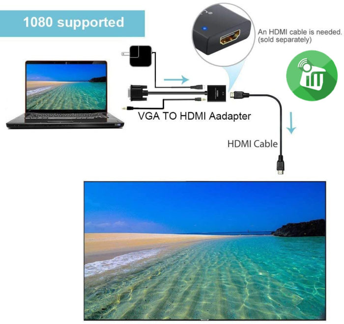 ONTEN 5138 VGA to HDMI, 1080P VGA to HDMI Male to Female for Computer, Desktop, Laptop, PC, Monitor, Projector, HDTV - Image 3