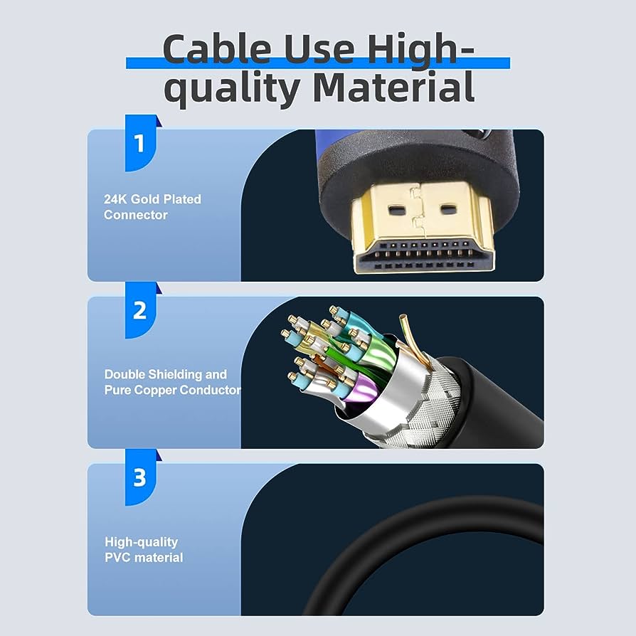 Onten 8308 HDMI Male to HDMI Male 4K @ 60Hz Ultra HD Cable 15Mtr - Image 3