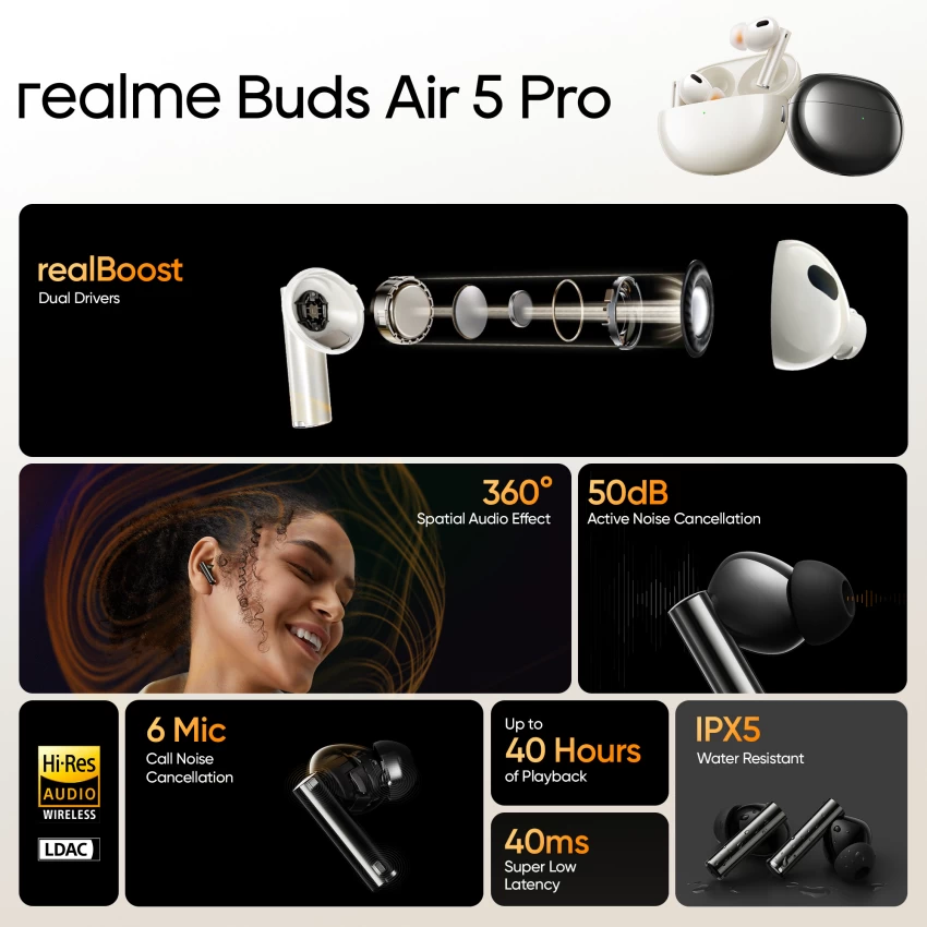 Realme Buds Air 5 Pro - Image 2