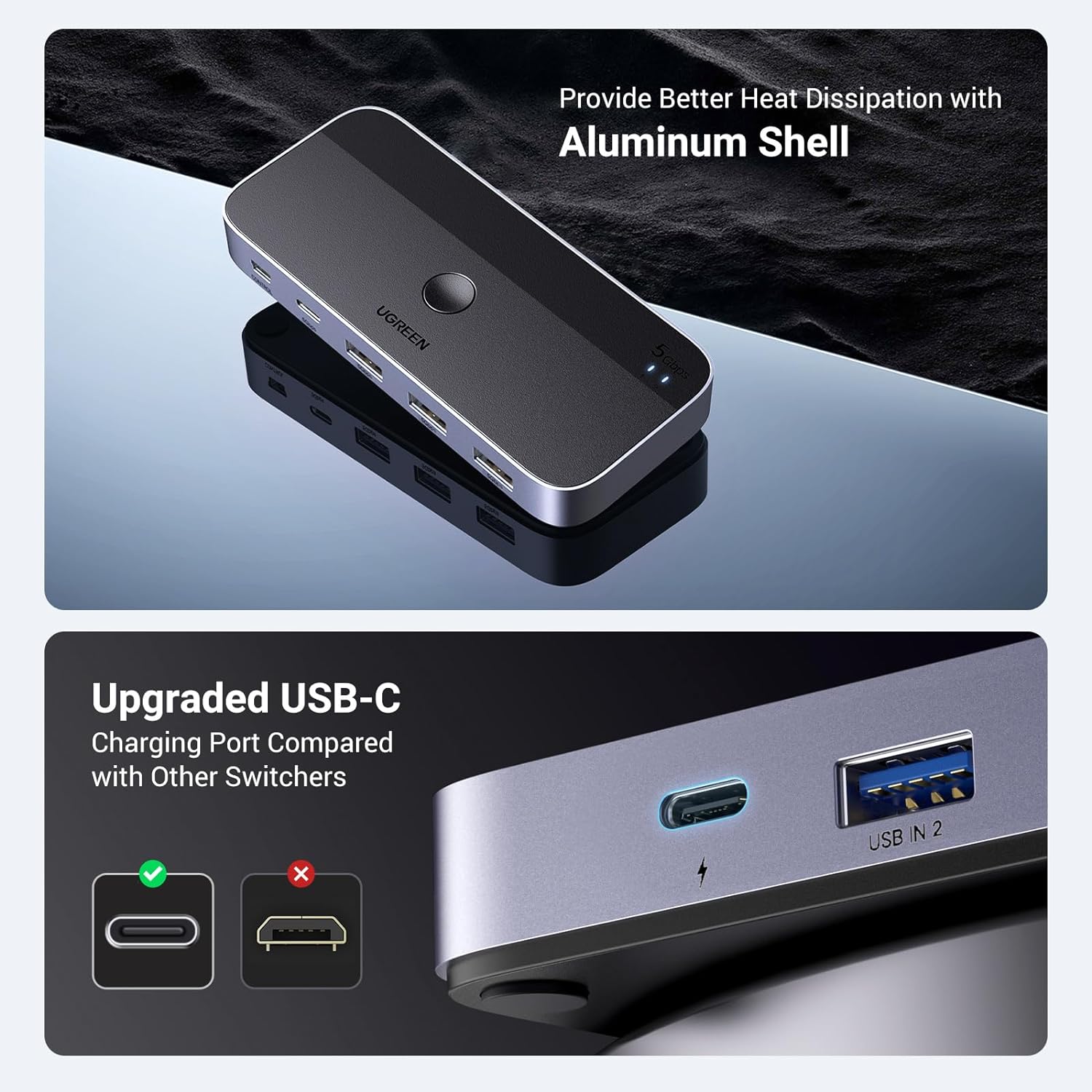 UGREEN USB 3.0 4-Port Sharing Switch with 2 USB Cables (15705) - Image 2