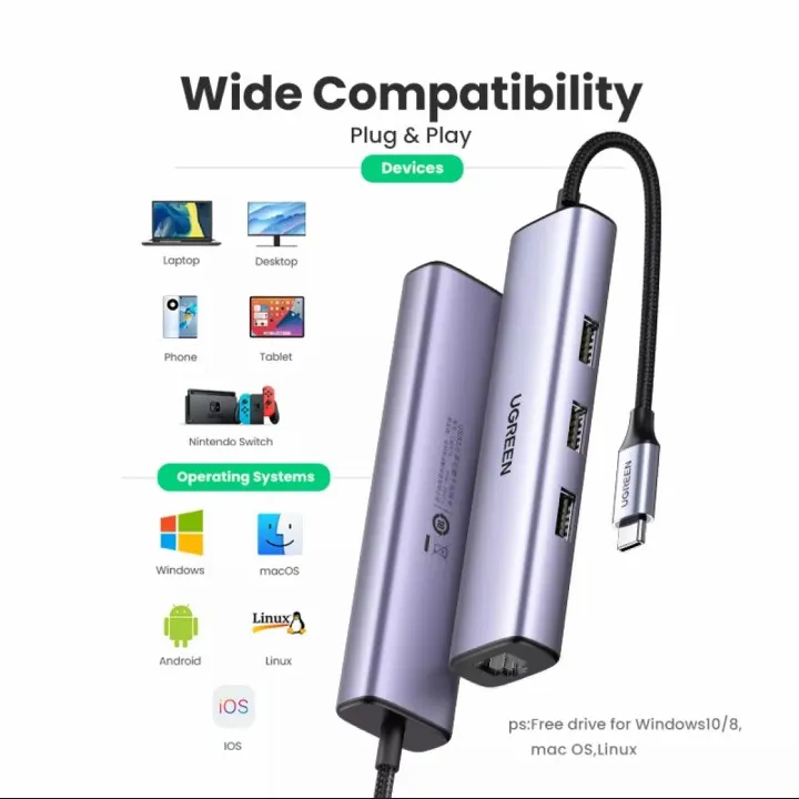 UGREEN USB-C Hub with Ethernet for MacBook - Image 4