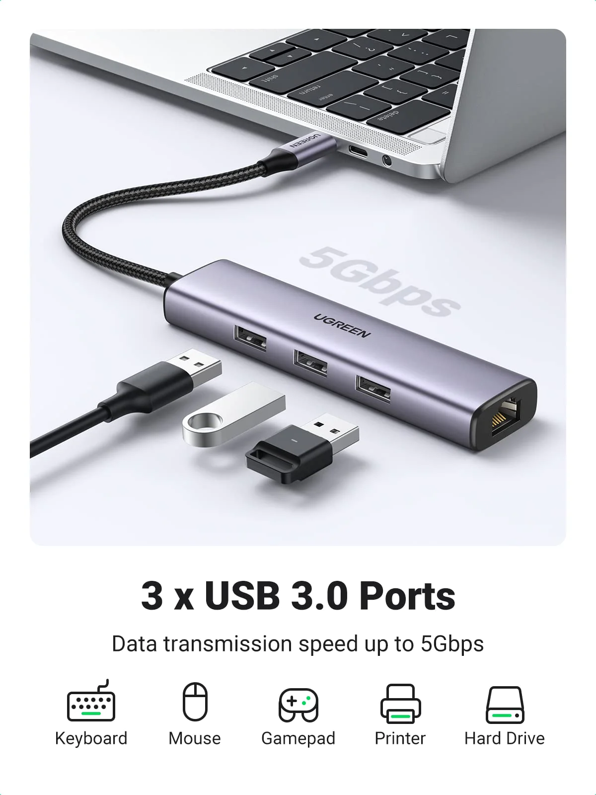 UGREEN USB-C Hub with Ethernet for MacBook - Image 2