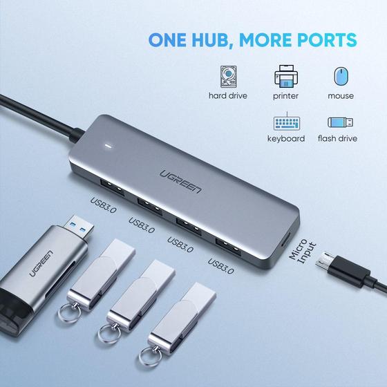 UGREEN USB-C Hub 4-Port USB 3.0 Powered - Image 5