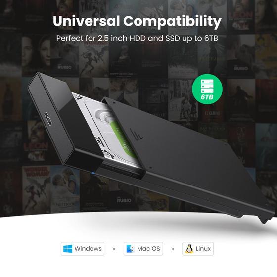 UGREEN 2.5-Inch External Hard Drive Enclosure USB 3.0 SATA HDD Caddy (30848) - Image 2
