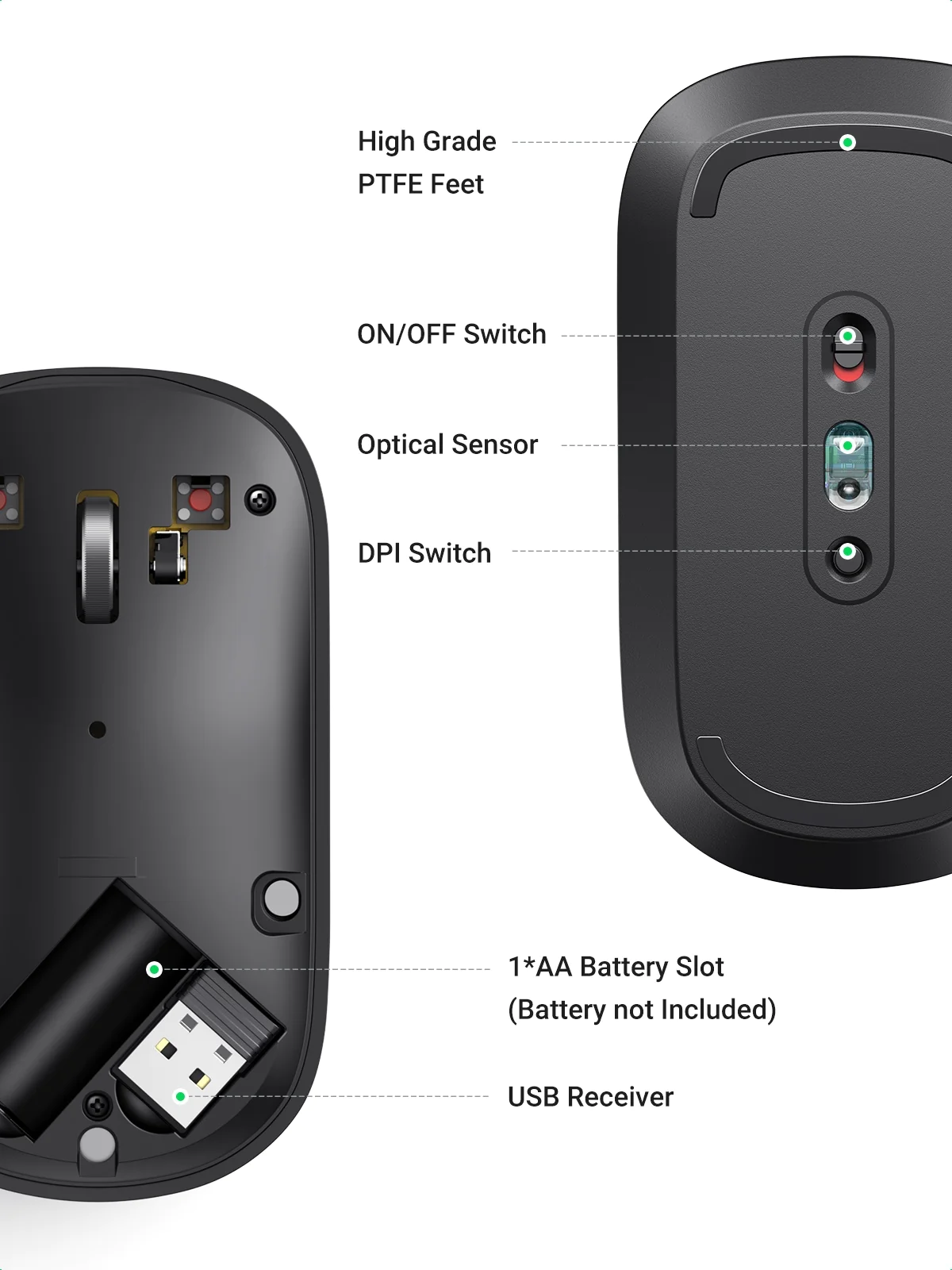 Ugreen Portable Ultra Silent Wireless Mouse 2.4G 90372 - Image 5
