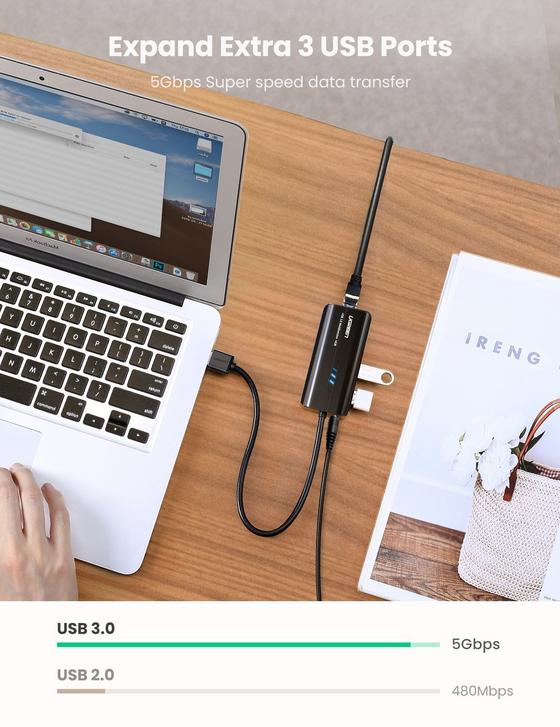 Ugreen USB 3.0 Hub with Gigabit Ethernet Adapter 20265 - Image 5