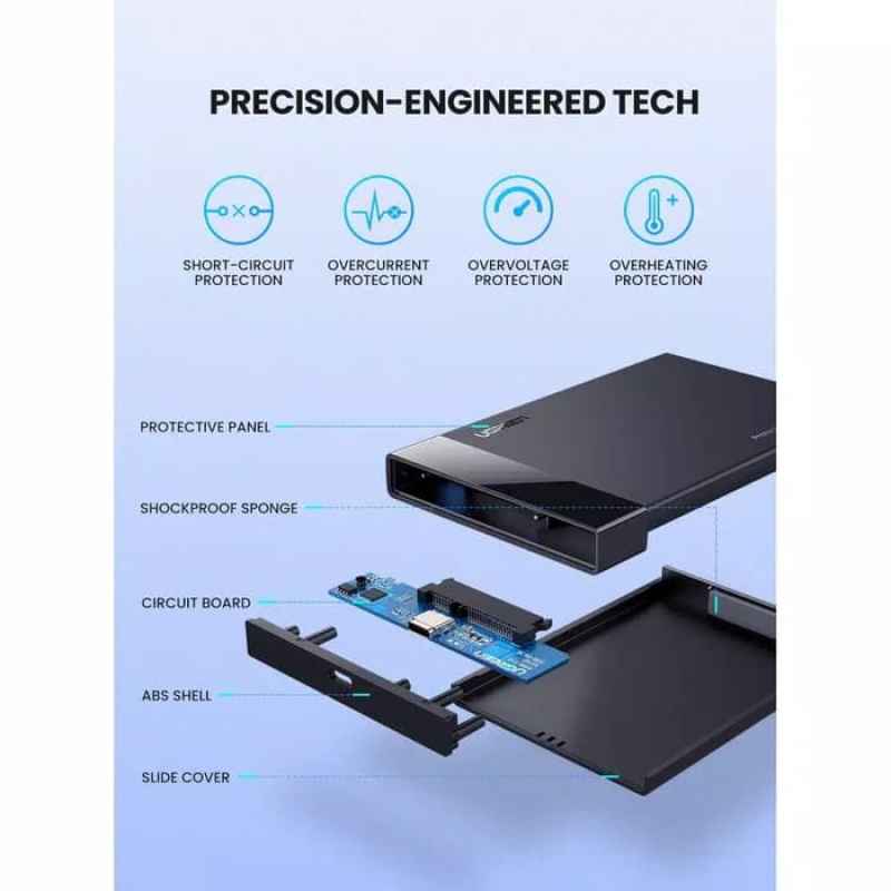 UGREEN 2.5" HDD Enclosure USB 3.1 Portable - Image 3