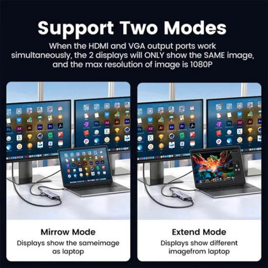 UGREEN 10-in-1 USB-C Hub HDMI VGA Dual Dock - Image 4