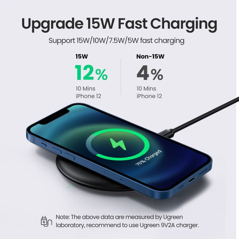Ugreen Wireless Charger Qi 15W 80537 - Image 2