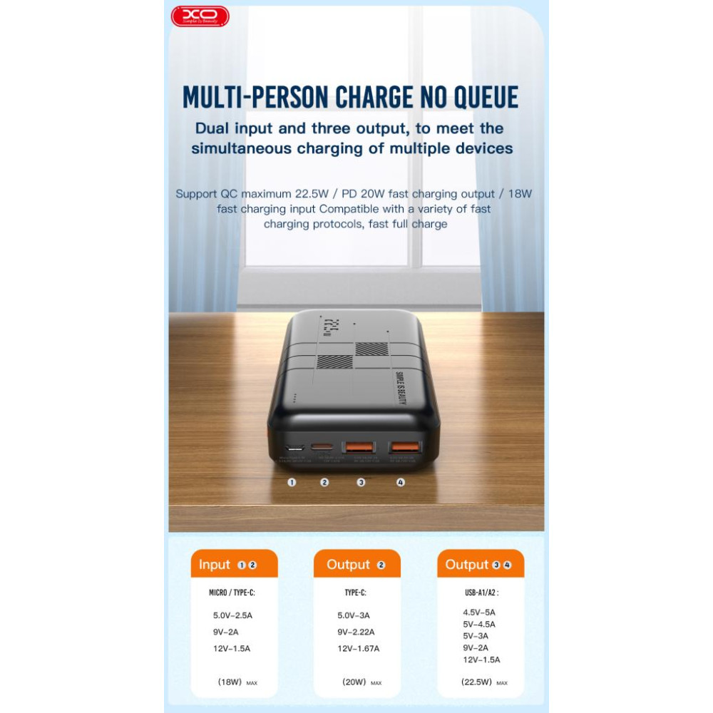 XO Fast Charging 20000mAh PD 22.5W Power Bank PR188 - Image 4
