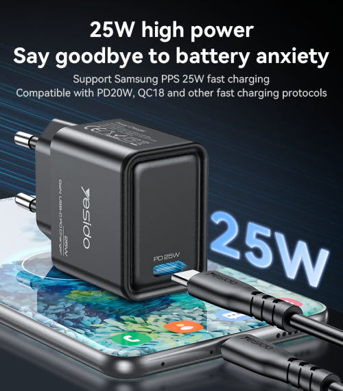 YESIDO GaN 25W PD Fast Charger YC62 - Image 3