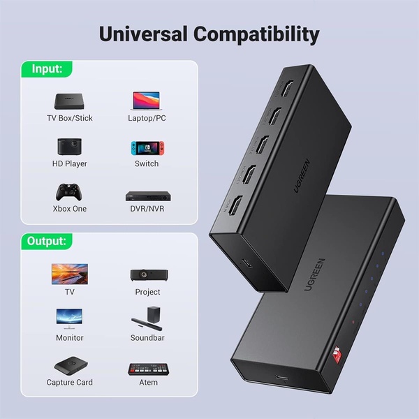 UGREEN 4K HDMI Splitter 1-to-4 for TV Setup - Image 2