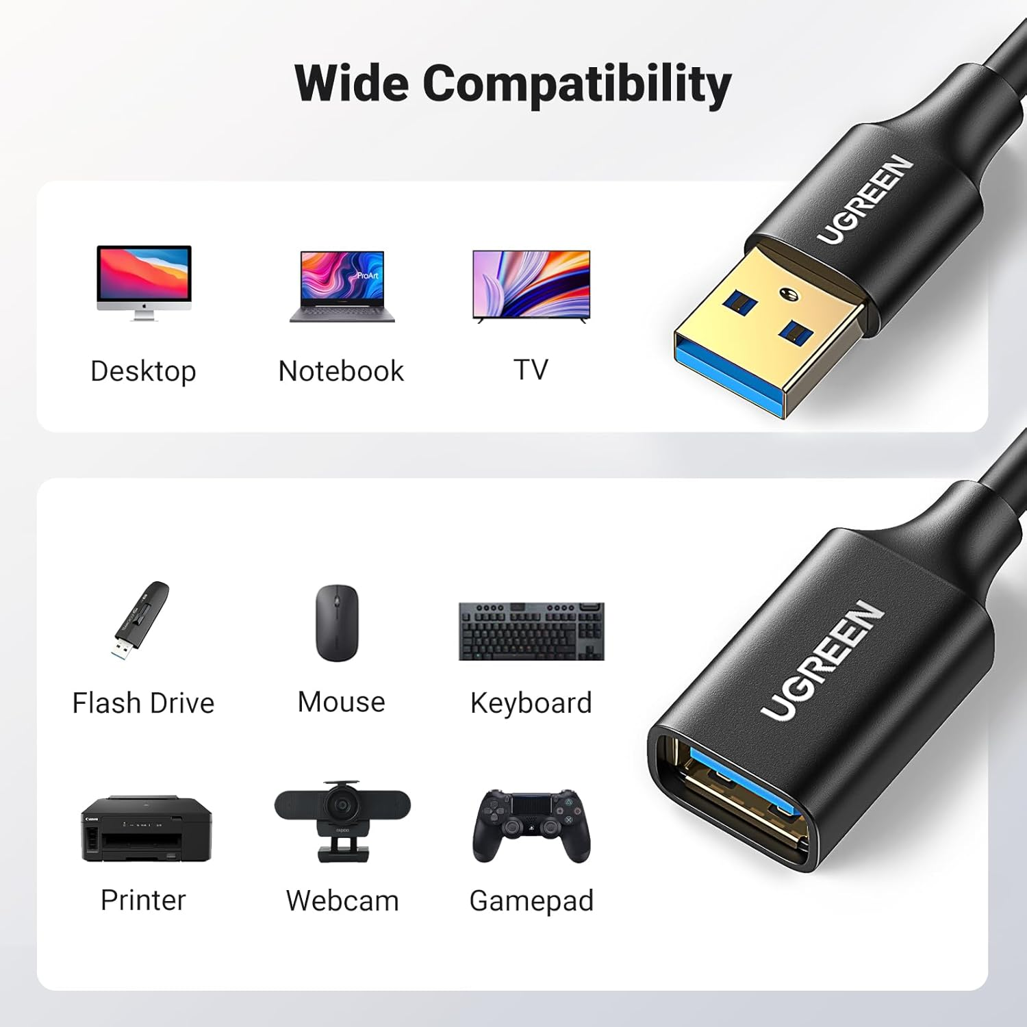 Ugreen 30127 Extension Cable Lahore
